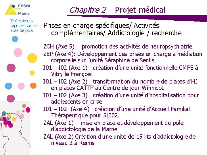 Chapitre 2 – Projet médical Thématiques reprises par les axes de pôle Prises en