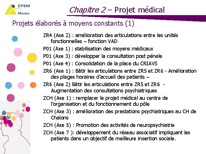 Chapitre 2 – Projet médical Projets élaborés à moyens constants (1) ZR 4 (Axe