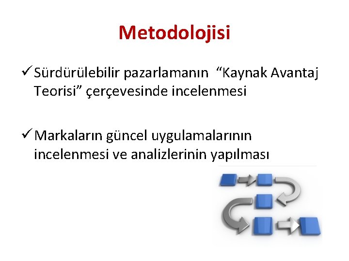 Metodolojisi ü Sürdürülebilir pazarlamanın “Kaynak Avantaj Teorisi” çerçevesinde incelenmesi ü Markaların güncel uygulamalarının incelenmesi