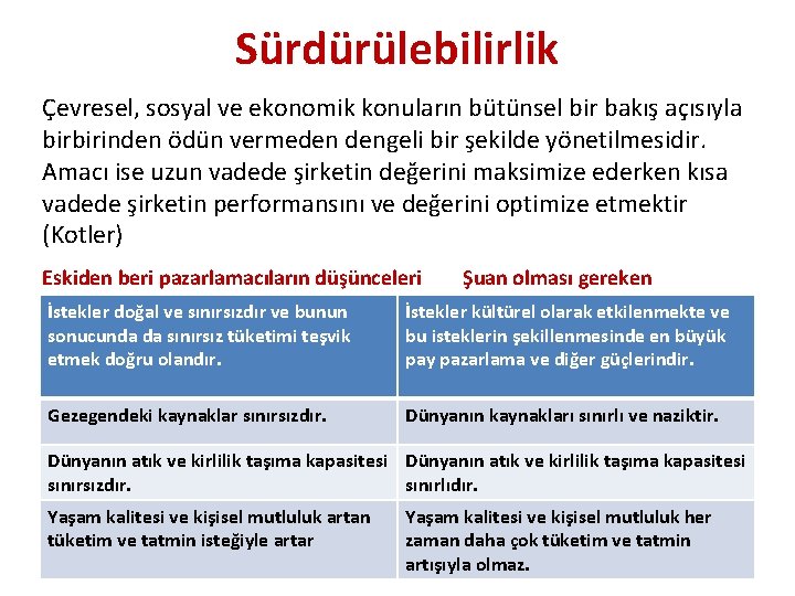 Sürdürülebilirlik Çevresel, sosyal ve ekonomik konuların bütünsel bir bakış açısıyla birbirinden ödün vermeden dengeli