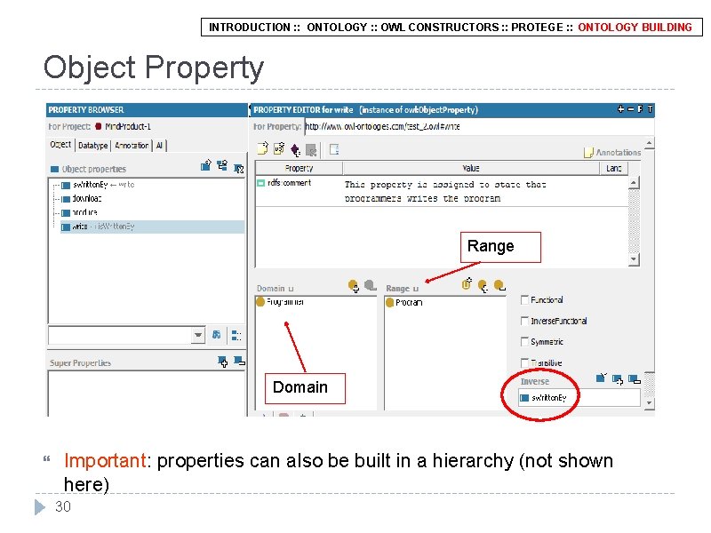 INTRODUCTION : : ONTOLOGY : : OWL CONSTRUCTORS : : PROTEGE : : ONTOLOGY