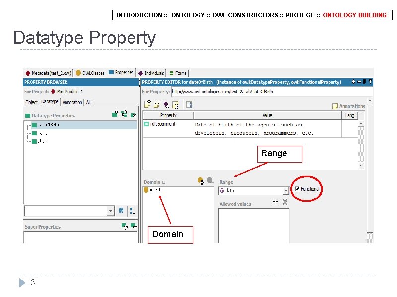 INTRODUCTION : : ONTOLOGY : : OWL CONSTRUCTORS : : PROTEGE : : ONTOLOGY