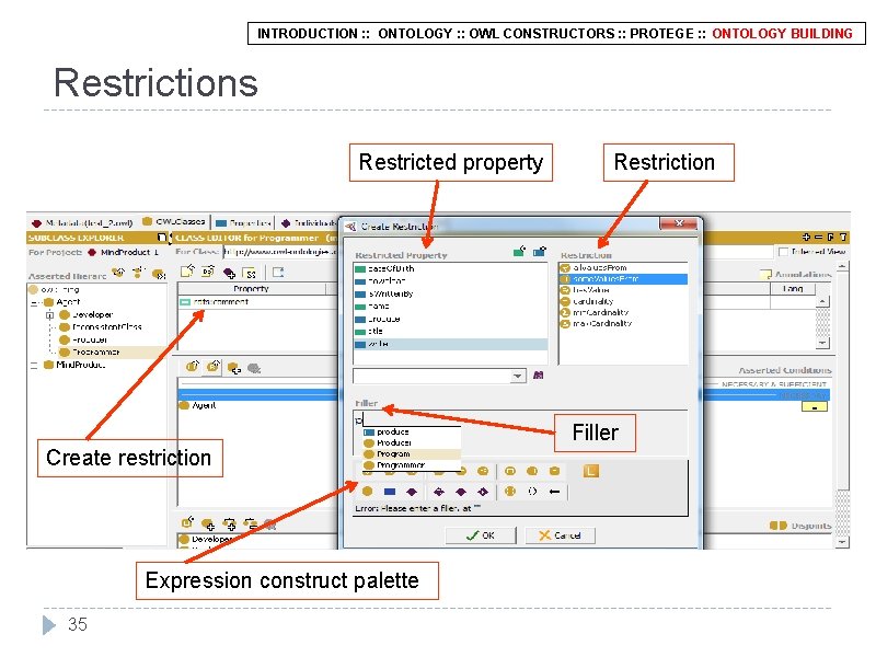 INTRODUCTION : : ONTOLOGY : : OWL CONSTRUCTORS : : PROTEGE : : ONTOLOGY