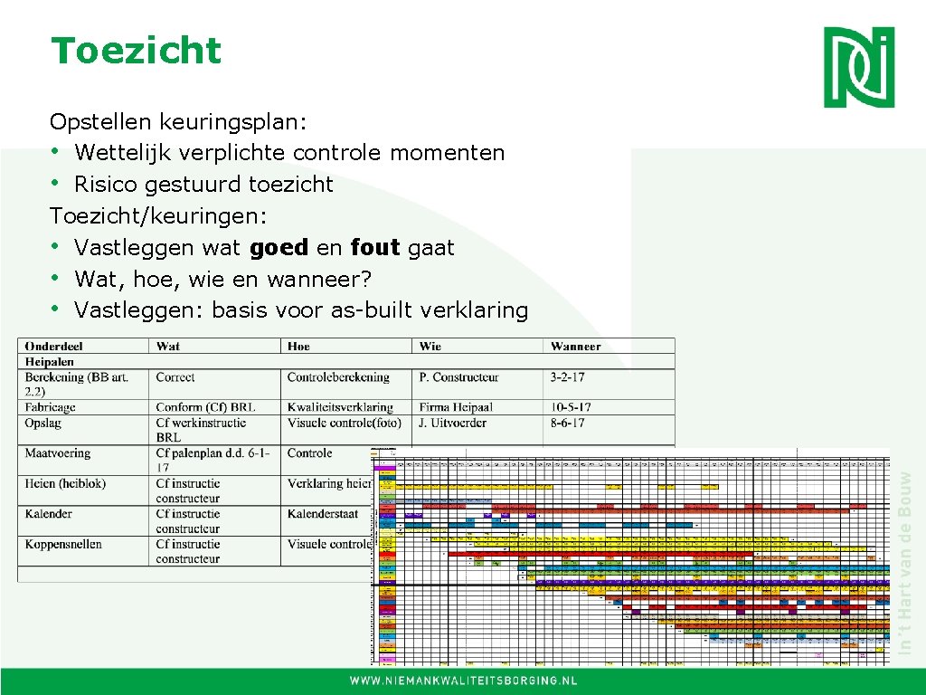 Toezicht Opstellen keuringsplan: • Wettelijk verplichte controle momenten • Risico gestuurd toezicht Toezicht/keuringen: •