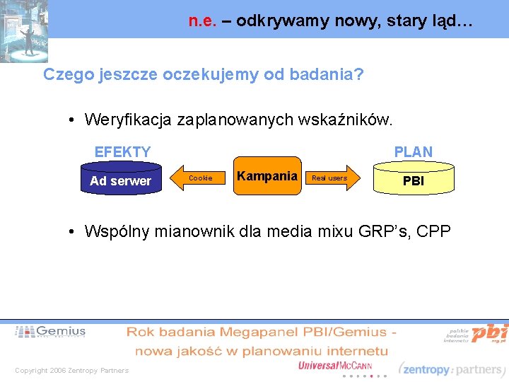 n. e. – odkrywamy nowy, stary ląd… Czego jeszcze oczekujemy od badania? • Weryfikacja