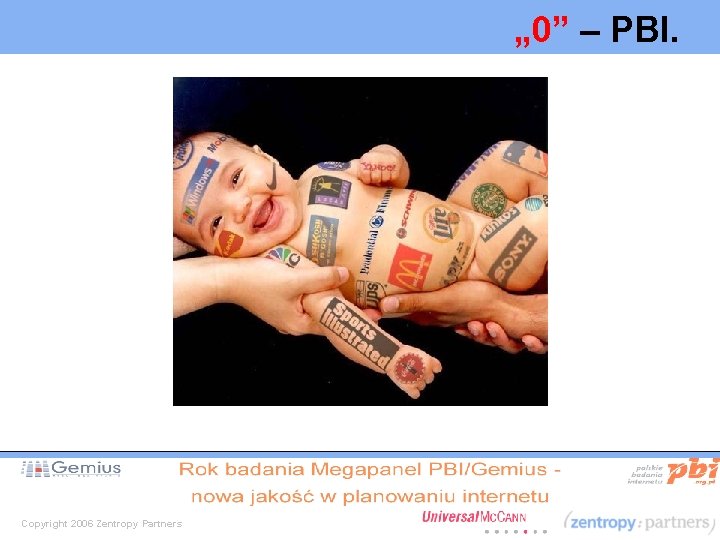„ 0” – PBI. Copyright 2006 Zentropy Partners 