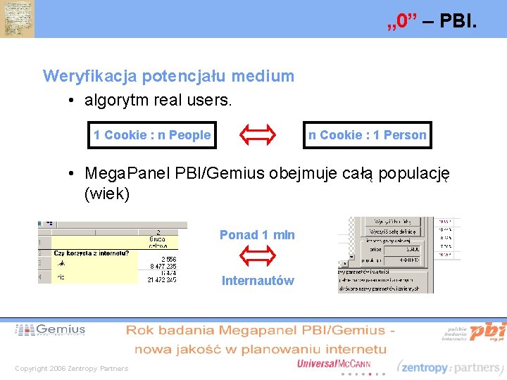 „ 0” – PBI. Weryfikacja potencjału medium • algorytm real users. 1 Cookie :