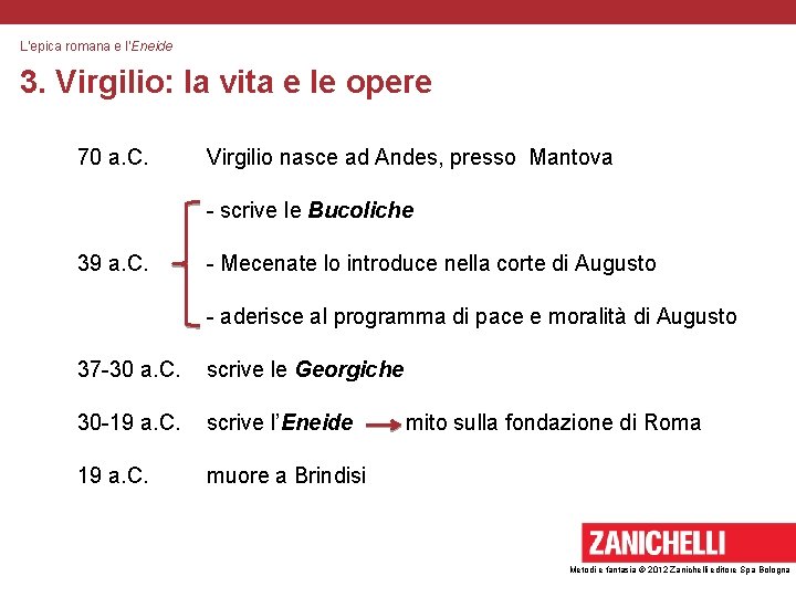 L’epica romana e l’Eneide 3. Virgilio: la vita e le opere 70 a. C.