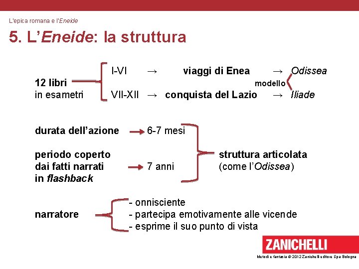 L’epica romana e l’Eneide 5. L’Eneide: la struttura I-VI 12 libri in esametri narratore