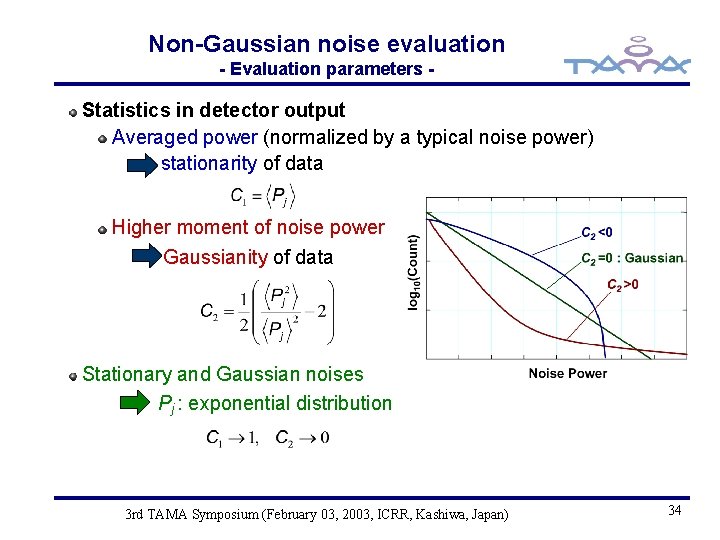 Non-Gaussian noise evaluation - Evaluation parameters - Statistics in detector output Averaged power (normalized