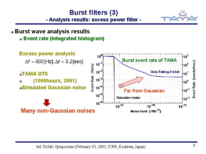 Burst filters (3) - Analysis results: excess power filter - Burst wave analysis results