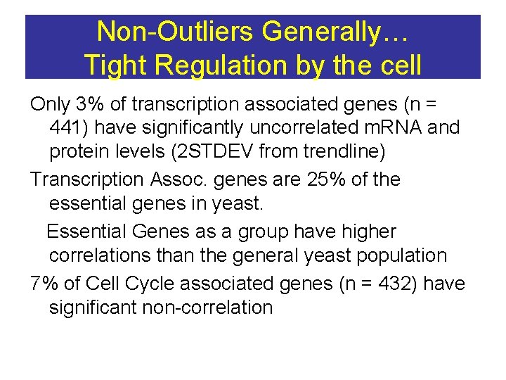 Non-Outliers Generally… Tight Regulation by the cell Only 3% of transcription associated genes (n