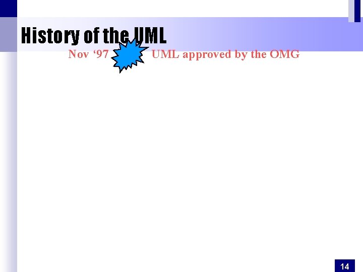 History of the UML Nov ‘ 97 UML approved by the OMG 14 