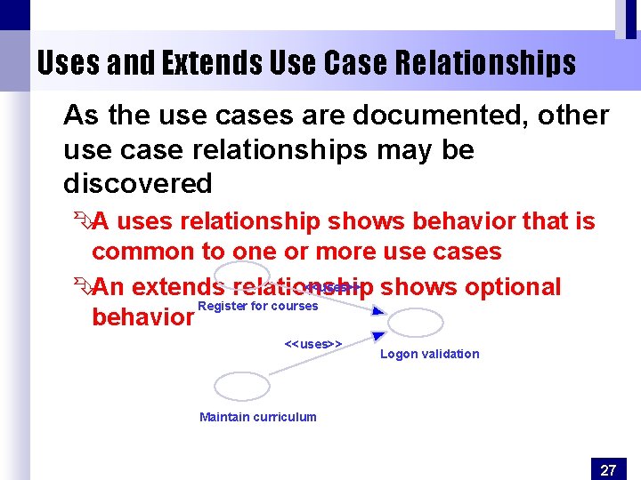 Uses and Extends Use Case Relationships As the use cases are documented, other use