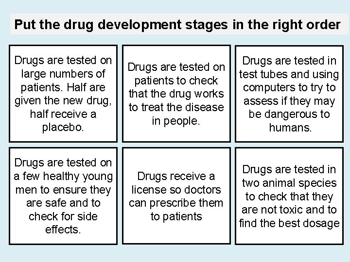 Put the drug development stages in the right order Drugs are tested on large