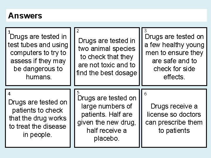 Answers 1 Drugs are tested in test tubes and using computers to try to