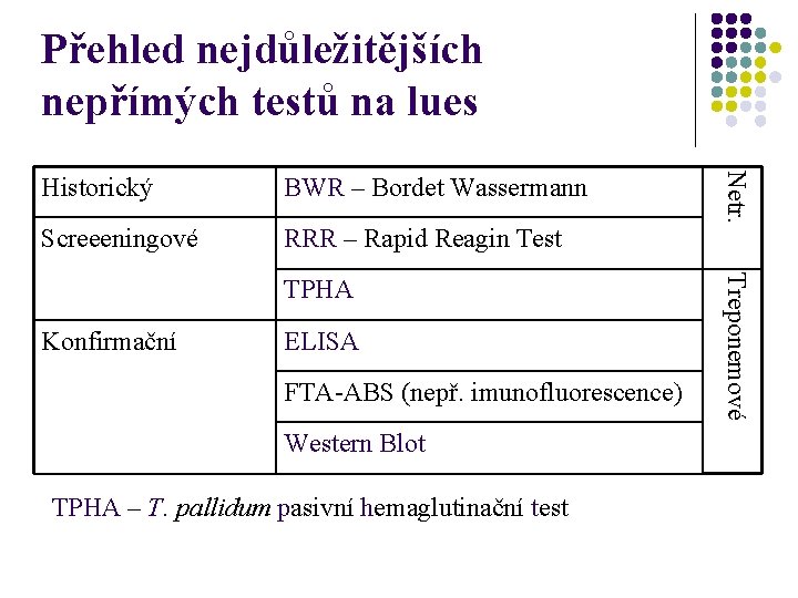 Přehled nejdůležitějších nepřímých testů na lues BWR – Bordet Wassermann Screeeningové RRR – Rapid