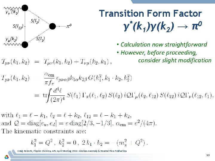 Transition Form Factor γν*(k 1) S(l 12) γμ(k 2) S(l 1) π0 γ*(k 1)γ(k