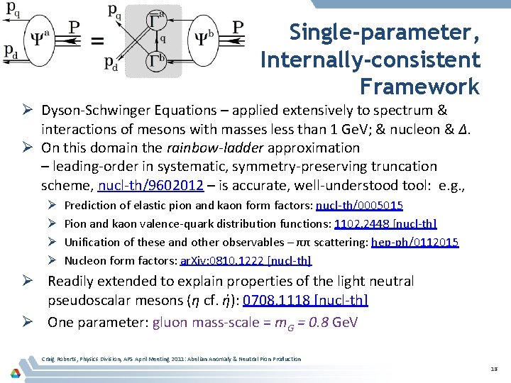 Single-parameter, Internally-consistent Framework Ø Dyson-Schwinger Equations – applied extensively to spectrum & interactions of