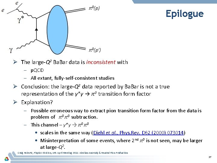 π0(p) Epilogue π0(p’) Ø The large-Q 2 Ba. Bar data is inconsistent with –