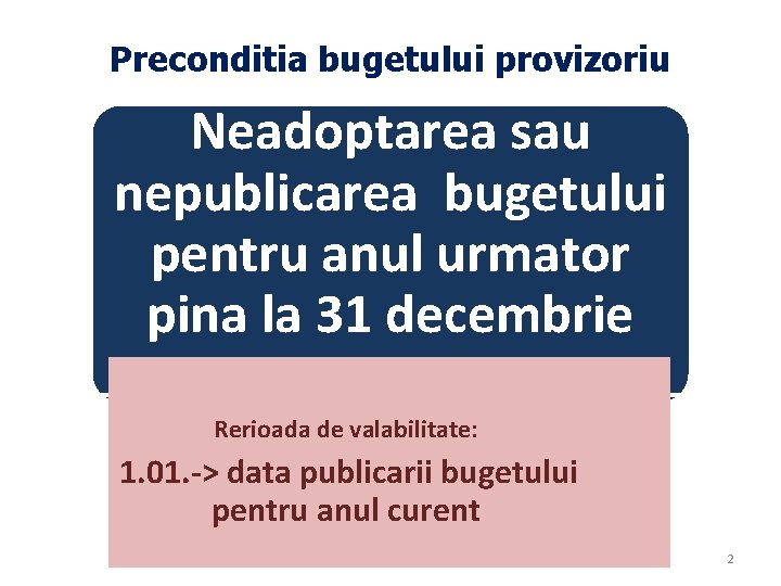 Preconditia bugetului provizoriu Neadoptarea sau nepublicarea bugetului pentru anul urmator pina la 31 decembrie