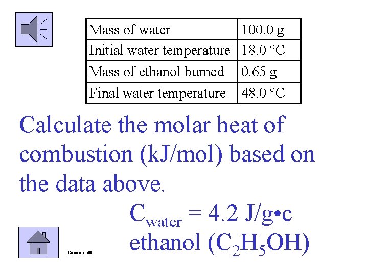 Mass of water 100. 0 g Initial water temperature 18. 0 °C Mass of