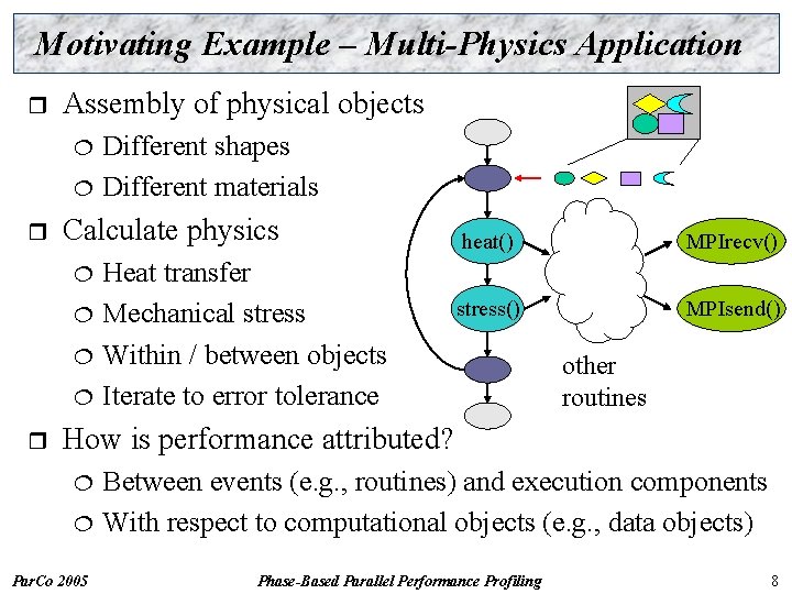 Motivating Example – Multi-Physics Application r Assembly of physical objects ¦ ¦ r Calculate