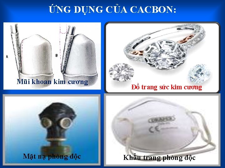 ỨNG DỤNG CỦA CACBON: Mũi khoan kim cương Đồ trang sức kim cương Mực