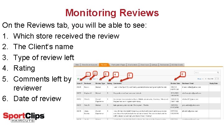 Monitoring Reviews On the Reviews tab, you will be able to see: 1. Which