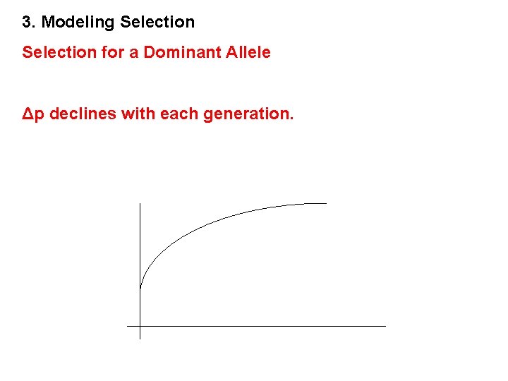 3. Modeling Selection for a Dominant Allele Δp declines with each generation. 