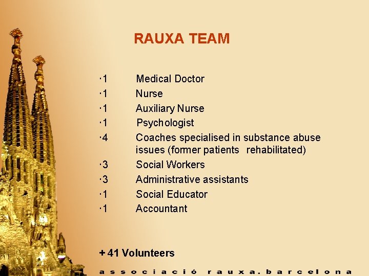 RAUXA TEAM 1 1 4 3 3 1 1 Medical Doctor Nurse Auxiliary Nurse