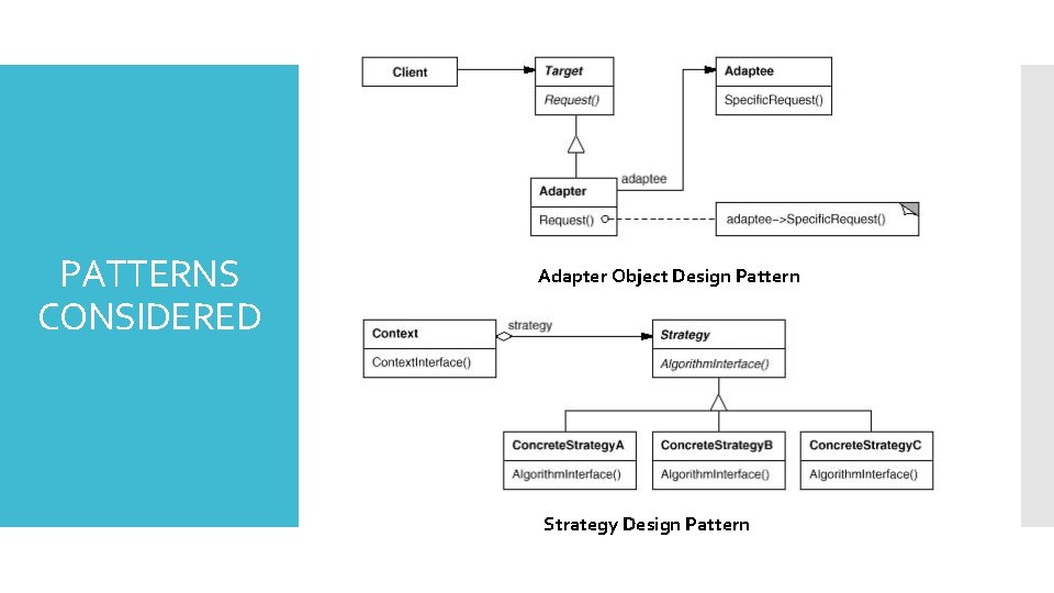 PATTERNS CONSIDERED Adapter Object Design Pattern Strategy Design Pattern 