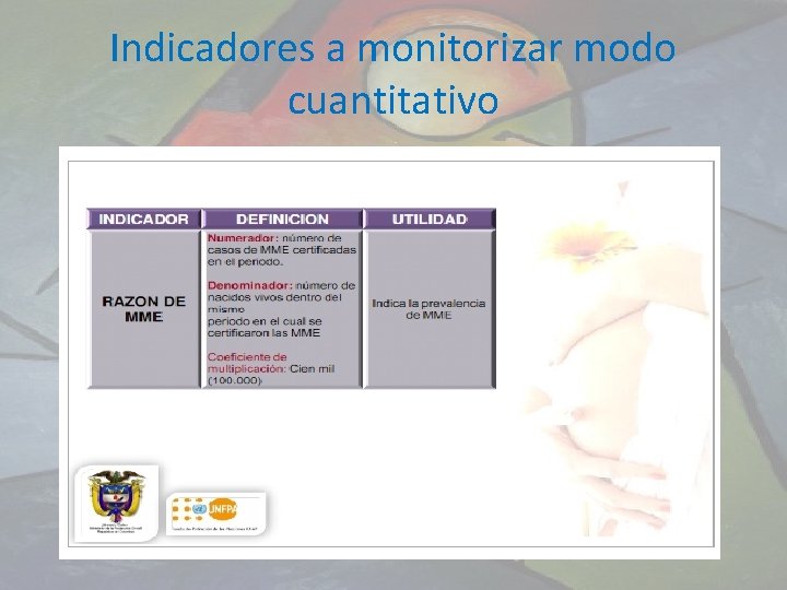 Indicadores a monitorizar modo cuantitativo 