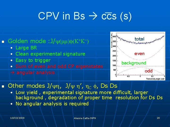 CPV in Bs ccs (s) n Golden mode : J/y(mm)f(K+K-) • Large BR •