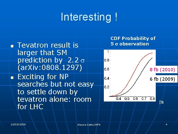 Interesting ! n n Tevatron result is larger that SM prediction by 2. 2