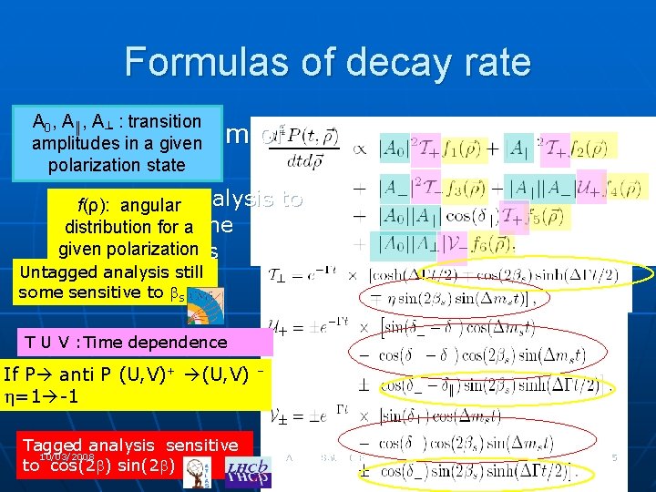 Formulas of decay rate A 0, A║, A┴ : transition n Bs in J/ayf