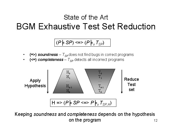 State of the Art BGM Exhaustive Test Set Reduction (P╞ SP) <=> (P╞o TSP)