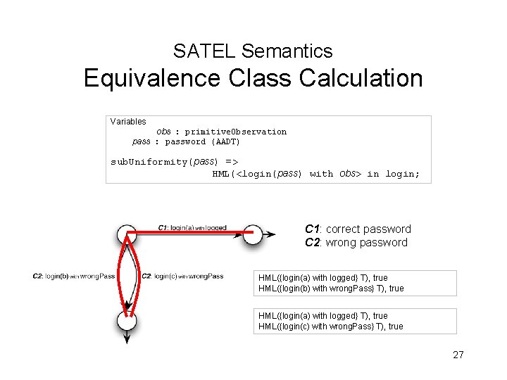 SATEL Semantics Equivalence Class Calculation Variables obs : primitive. Observation pass : password (AADT)