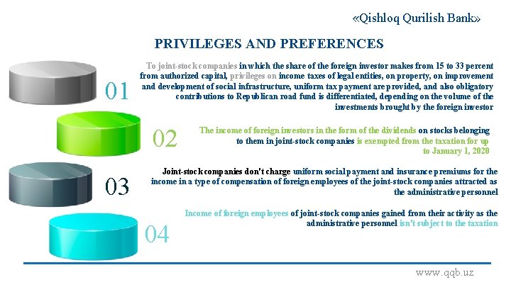  «Qishloq Qurilish Bank» PRIVILEGES AND PREFERENCES 01 To joint-stock companies in which the