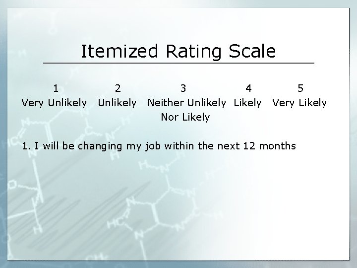 Itemized Rating Scale 1 Very Unlikely 2 Unlikely 3 4 Neither Unlikely Likely Nor