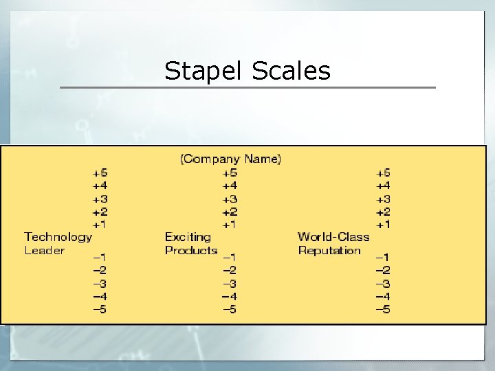 Stapel Scales 