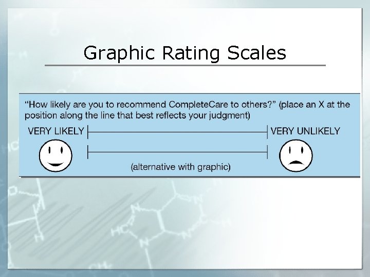 Graphic Rating Scales 