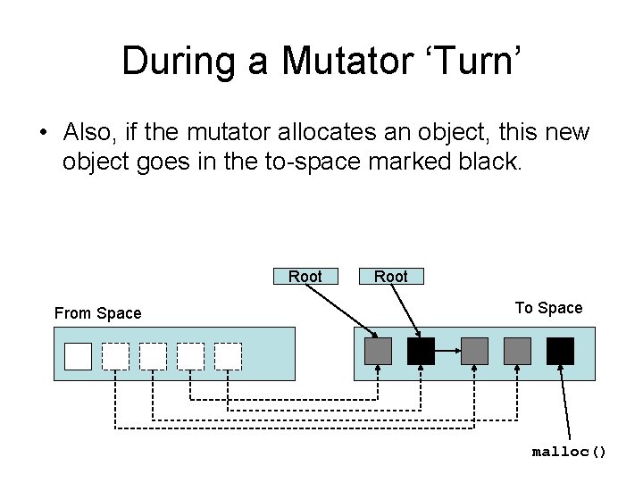 During a Mutator ‘Turn’ • Also, if the mutator allocates an object, this new