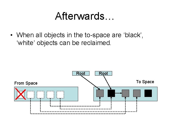 Afterwards… • When all objects in the to-space are ‘black’, ‘white’ objects can be