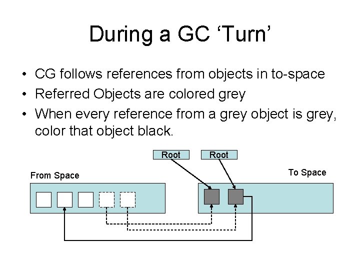 During a GC ‘Turn’ • CG follows references from objects in to-space • Referred