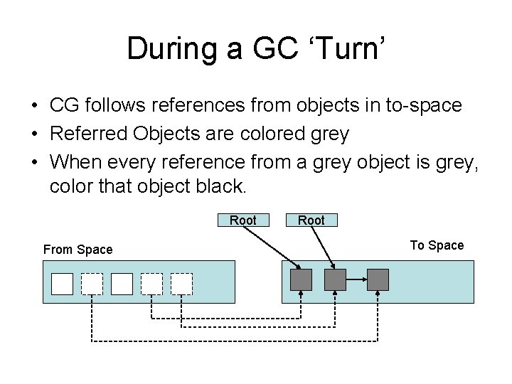 During a GC ‘Turn’ • CG follows references from objects in to-space • Referred