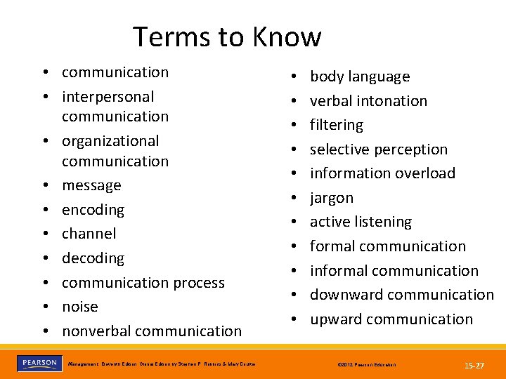 Terms to Know • communication • interpersonal communication • organizational communication • message •