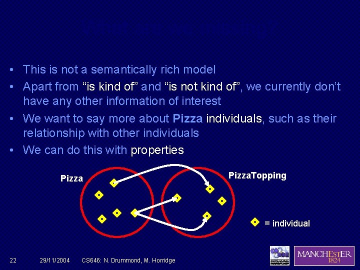What are we missing? • This is not a semantically rich model • Apart