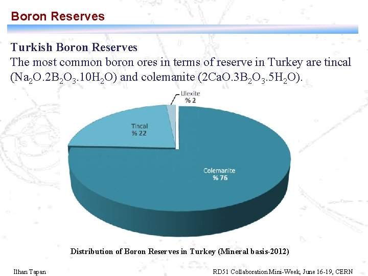 Boron Reserves Turkish Boron Reserves The most common boron ores in terms of reserve