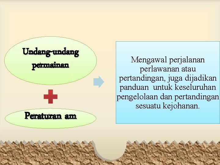 Undang-undang permainan Peraturan am Mengawal perjalanan perlawanan atau pertandingan, juga dijadikan panduan untuk keseluruhan